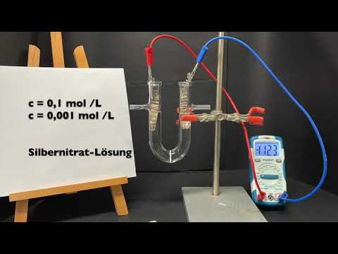 NERNSTsche Gleichung