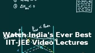 IIT JEE chemistry lectures chemical solutions