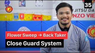 Flower Sweep - Back taker I Close Guard System I 35