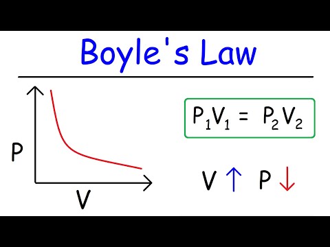 Boyle's Law Practice Problems