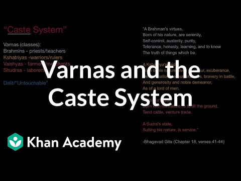 Varnas and the Caste System | World History | Khan Academy