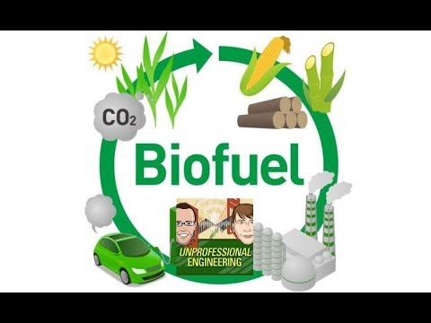How Biofuel Is Made and Used - Episode 150