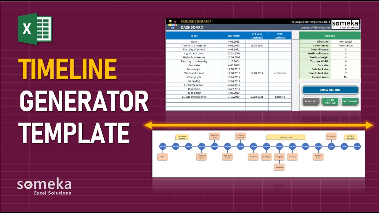 Timeline Template | Create Timeline Chart in Excel Quickly!