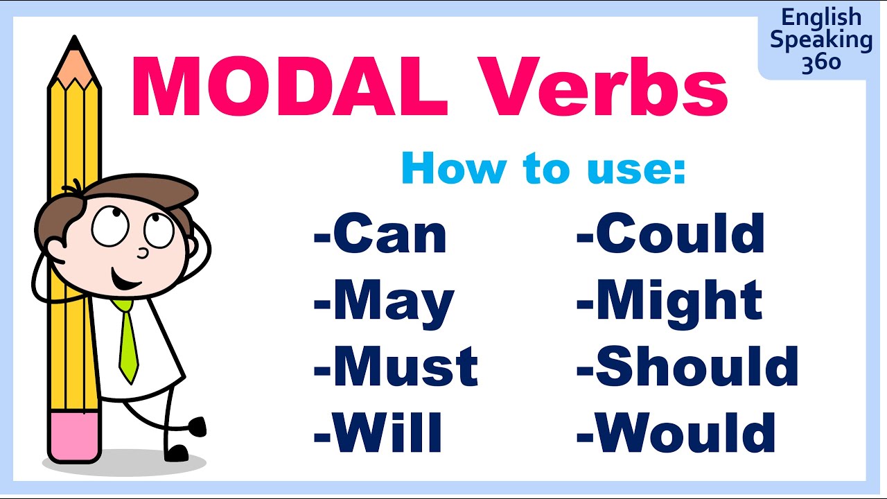 MODAL VERBS:  All you need to know about CAN, COULD, MAY, MIGHT, SHOULD, MUST, WILL, WOULD
