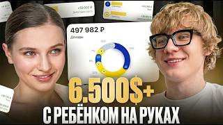 Alena's $6000 YouTube Success — Full Transcript & Summary