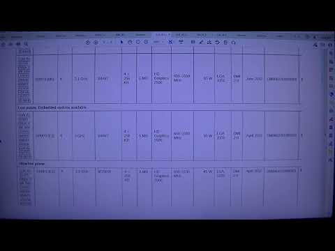 MongoTV_8847 - LOOKING AT GAMER PC HARDWARE - Part 907 - List of Intel Core i5 Processors - CPU