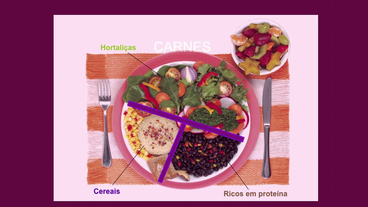 48. Como Montar Um Prato Vegetariano