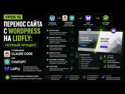 Видеоурок: перенести сайт с WordPress