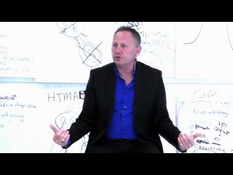 1270 What is your Emotional Intelligence vs Spiritual Standing? Faster EFT Explains