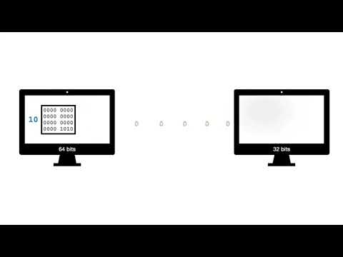 What is Serialization? ⚙️ MOOC PLIDO