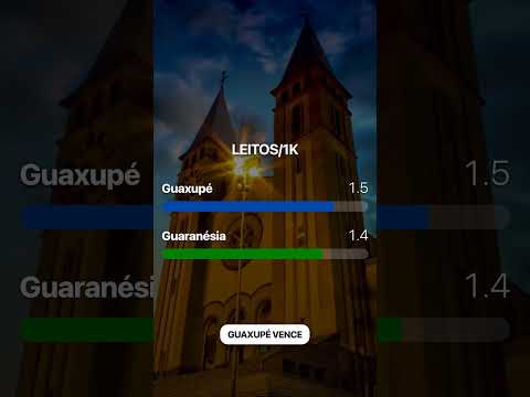 ⚔️ Guaxupé vs Guaranésia: Qual é a melhor cidade da região? ⚔️🔺