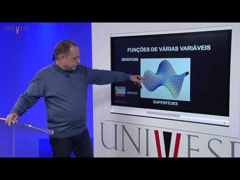 Calculus II - Class 01 - Course presentation - Functions of several variables