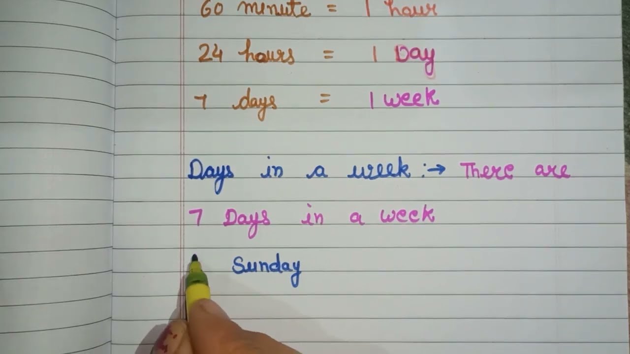 Measurement Of Time ⌚| Days Week Months Year | Practice Worksheet for Kids 