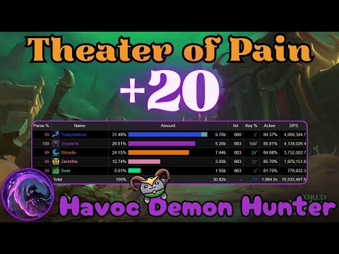Rank 1 Havoc DH World | Theater of Pain +20 | TWW Season 2