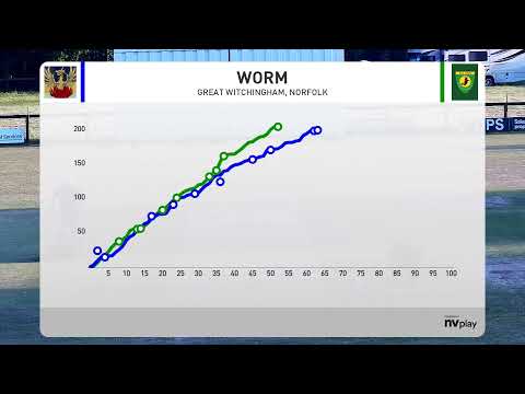Great Witchingham CC vs Frinton CC - EAPL