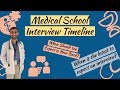 When is the LATEST You can get a Med School Interview?