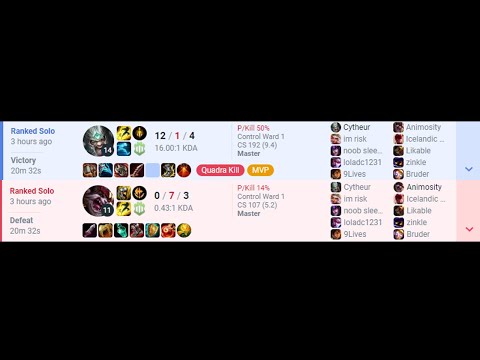 Challenger Tryndamere vs Kled Top (12/1/4 KDA QUADRAKILL| NA Grandmasters | S13 Patch 13.6)