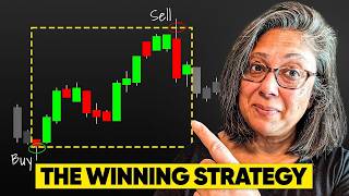 Raghee Horner Box Theory Strategy