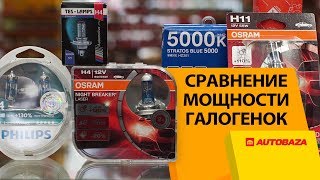 Osram H4 Night Breaker Laser +130% 55W (64193NBL-HCB) - відео 2