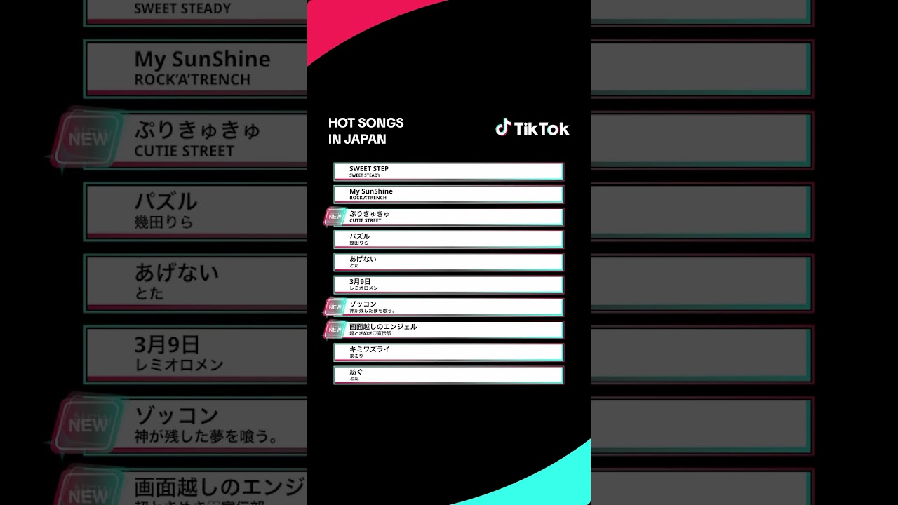 TikTok で話題の楽曲 #shorts @BTS @CUTIE_STREET @kamibaku @TOKISEN