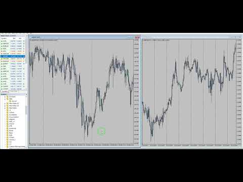 Video Scroll Manager