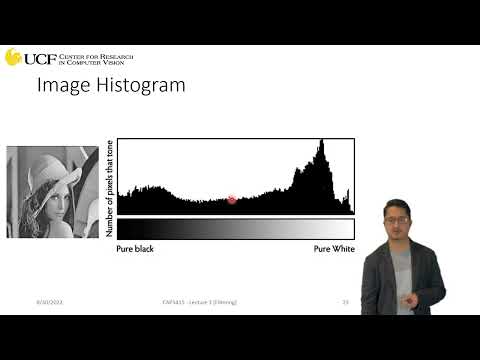 Lecture 3.1: Image Filtering [Histogram]