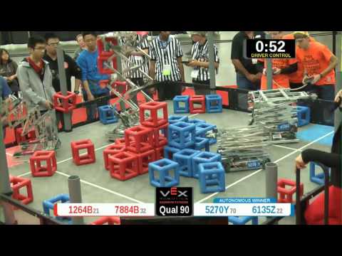 2015 VRC Math Q90 - 1264B 7884B vs 5270Y 6135Z - 55 to 57 - VEX Worlds 2015 - Math Division