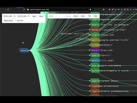 Item video thumbnail