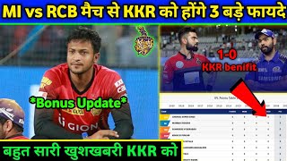IPL 2020: 3 Big Benifits for KKR in today's match RCB vs MI। 3 Big Updates for KKR before next match