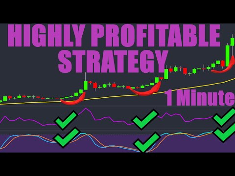 Extremely Profitable 1 Minute Chart Trading Strategy Proven 100 Trades - EMA + RSI + Stochastic