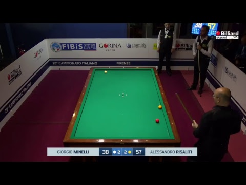 Giorgio Minelli - Alessandro Risaliti - 20° Campionato Italiano Firenze