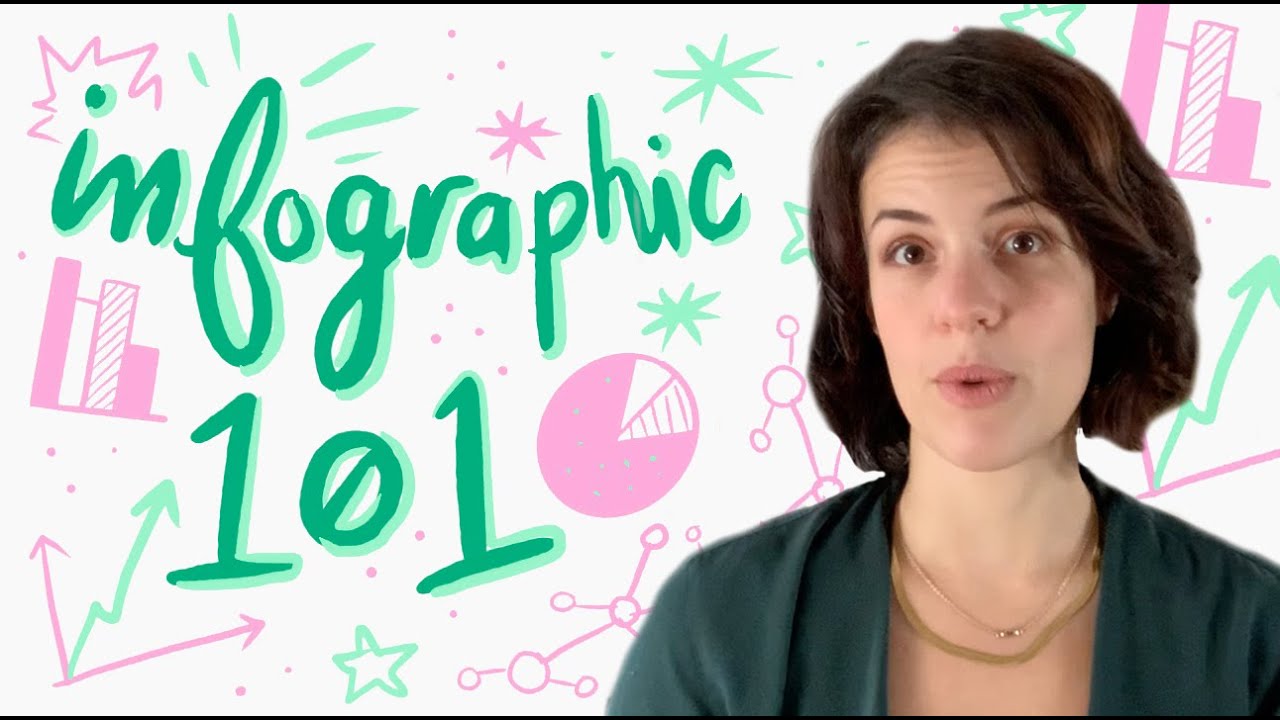 Infographics Tutorial - How to make the perfect infographic