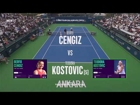Teodora Kostovic — Press & Interviews