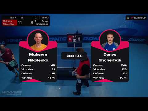 13:15 Maksym Nikolenko - Denys Shcherbak 14.07.2023 TT Euro.Cup Ukraine Star. TABLE 3