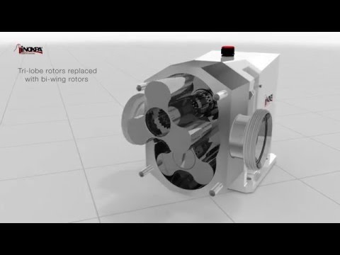 Inoxpa rotary lobe pumps