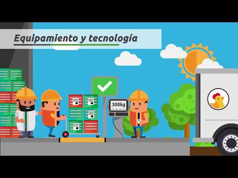 Programa de reducción de mermas GWS Poultry