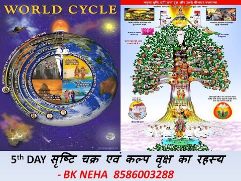 DAY 5 SHRISTI CHAKRA EVAM  KALPA VRUKSHA KA RAHASYA - BK NEHA 8586003288