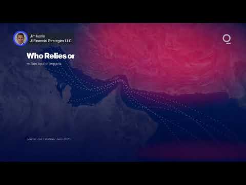Japan’s Economy Faces Three Major Risks | Presented by CME Group