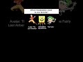 Which Nickelodeon Show Is Your Favorite