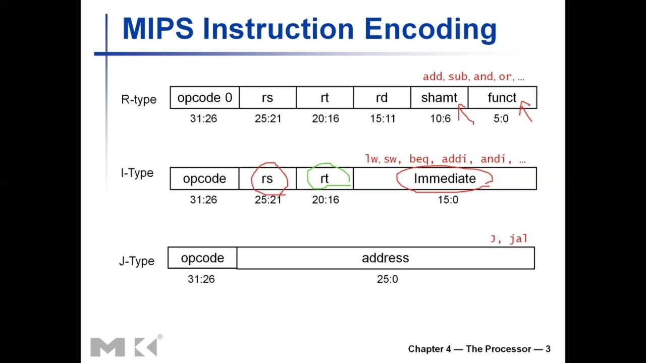 Lecture 9 Video Thumbnail