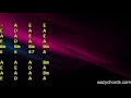 Kawruda Pawee Pawee කවුරුද පාවී පාවී Guitar Chords
