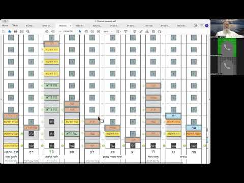 ר' יואל חקון - בית וגן - חגים - שבועות תשפ״ו - שיעור 06 - אטב״ח - טובים - קונה הכל.
