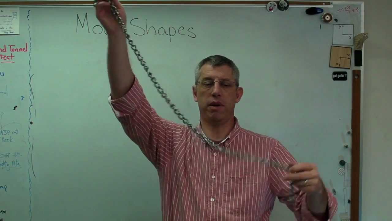 Mode Shapes - Brain Waves.avi