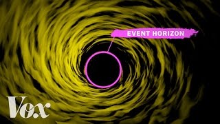 Why every picture of a black hole is an illustration