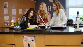 Helping Teens Build Skills Through Station Rotation