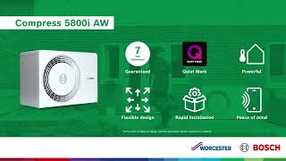 Bosch Compress 5800i AW Wall-Hung Indoor Unit video thumbnail