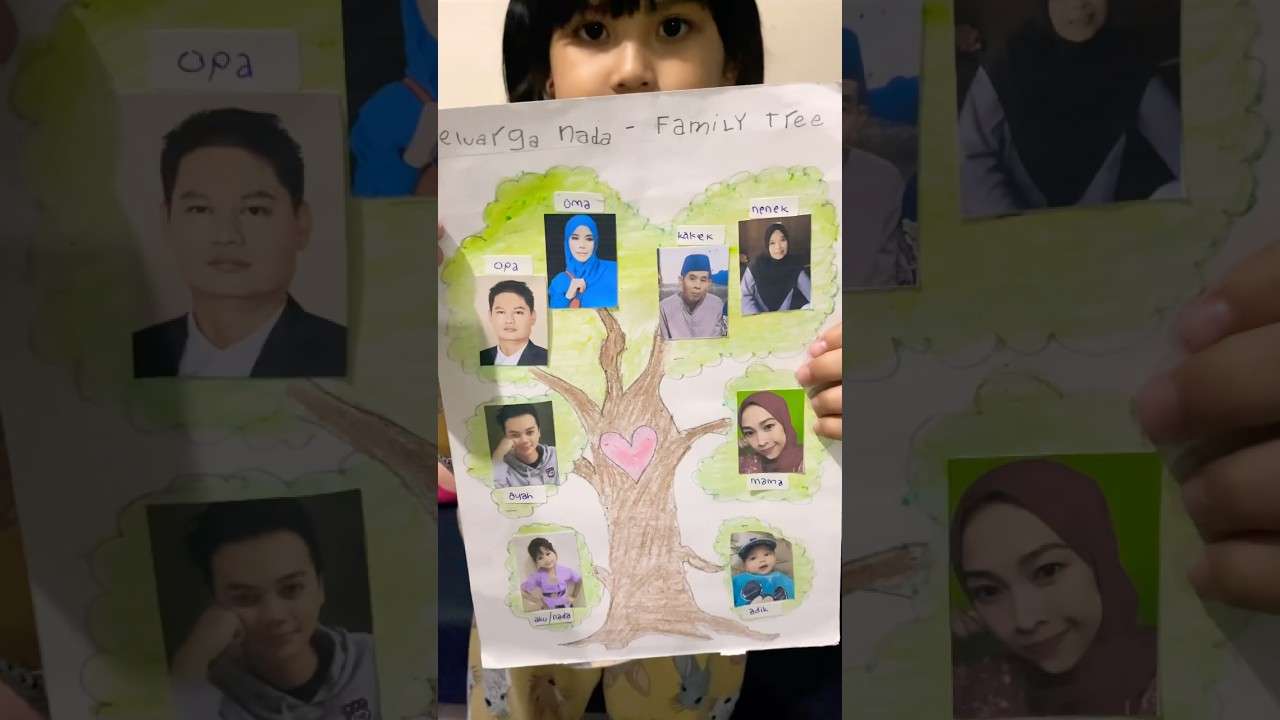Membuat Pohon Keluarga Sederhana | Family Tree 8 Anggota Keluarga #shorts #family