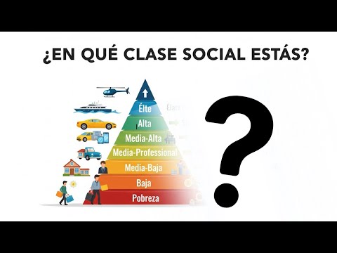 💸 Are you really middle class? This is how your social class is calculated in Spain