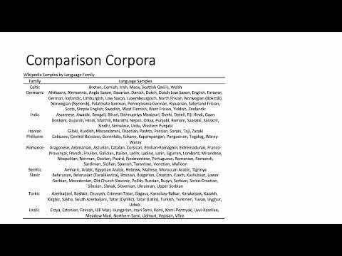 [09] L. Lindemann - Crux of the MATTR:  Voynichese Morphological Complexity