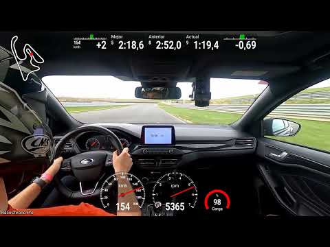 Circuito de Navarra - Los Arcos - Vuelta rápida Focus ST mk4 2:17